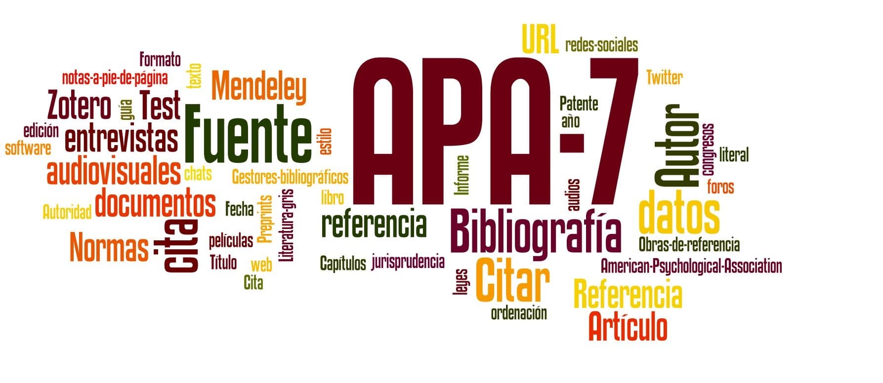 Taller de normativa APA 7 edición