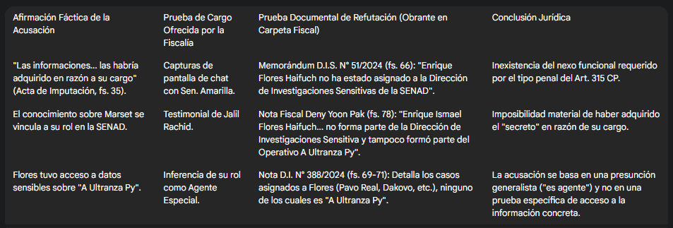 Fondo de MAESTRIA EN DERECHO